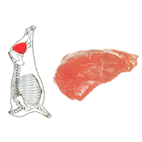 进口牛肉（上脑）