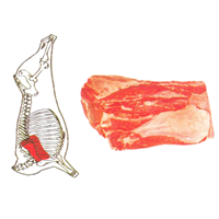 进口牛肉（肩胛肉）