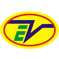 Everwin Economic Mart